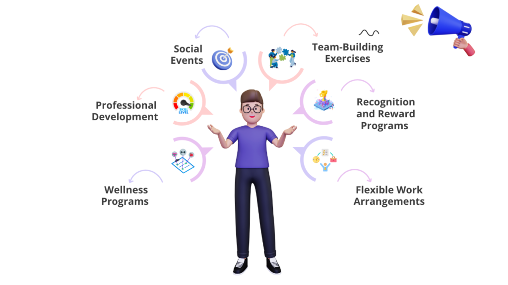 Activities to Create a Positive Work Environment