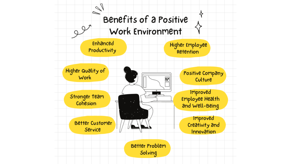 Benefits of a Positive Work Environment