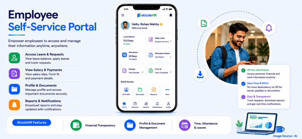 Employee Self-Service Portal