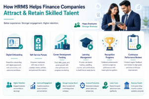 The Best HR software for finance companies improves employee experience