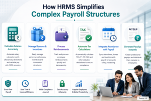 A comprehensive HRMS for Financial Services automates payroll 