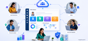 cloud HRMS Centralized Remote Employee Management 